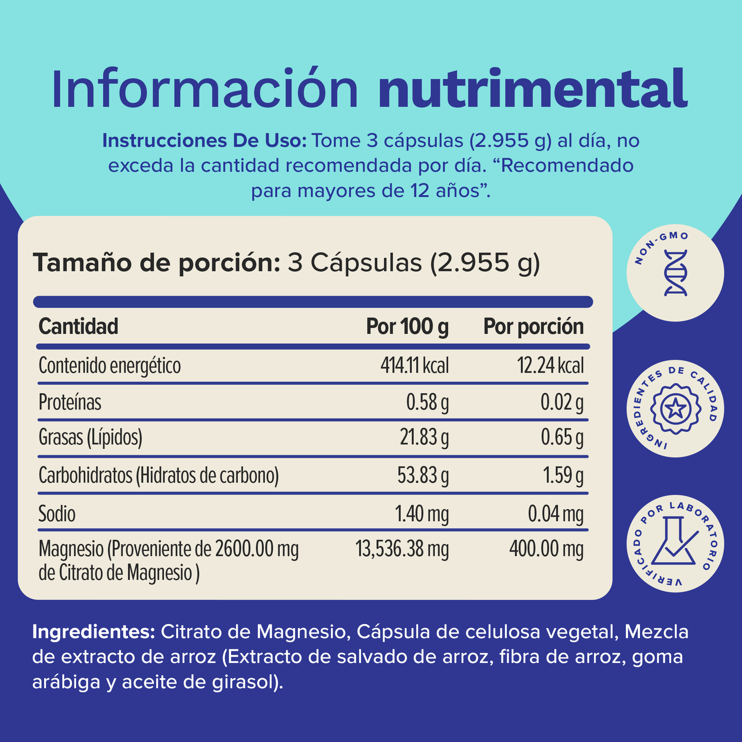 Citrato de Magnesio