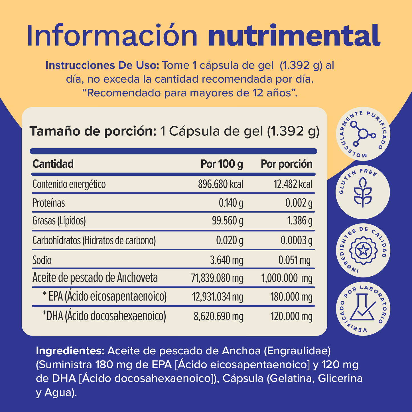 Omega 3 Fish Oil