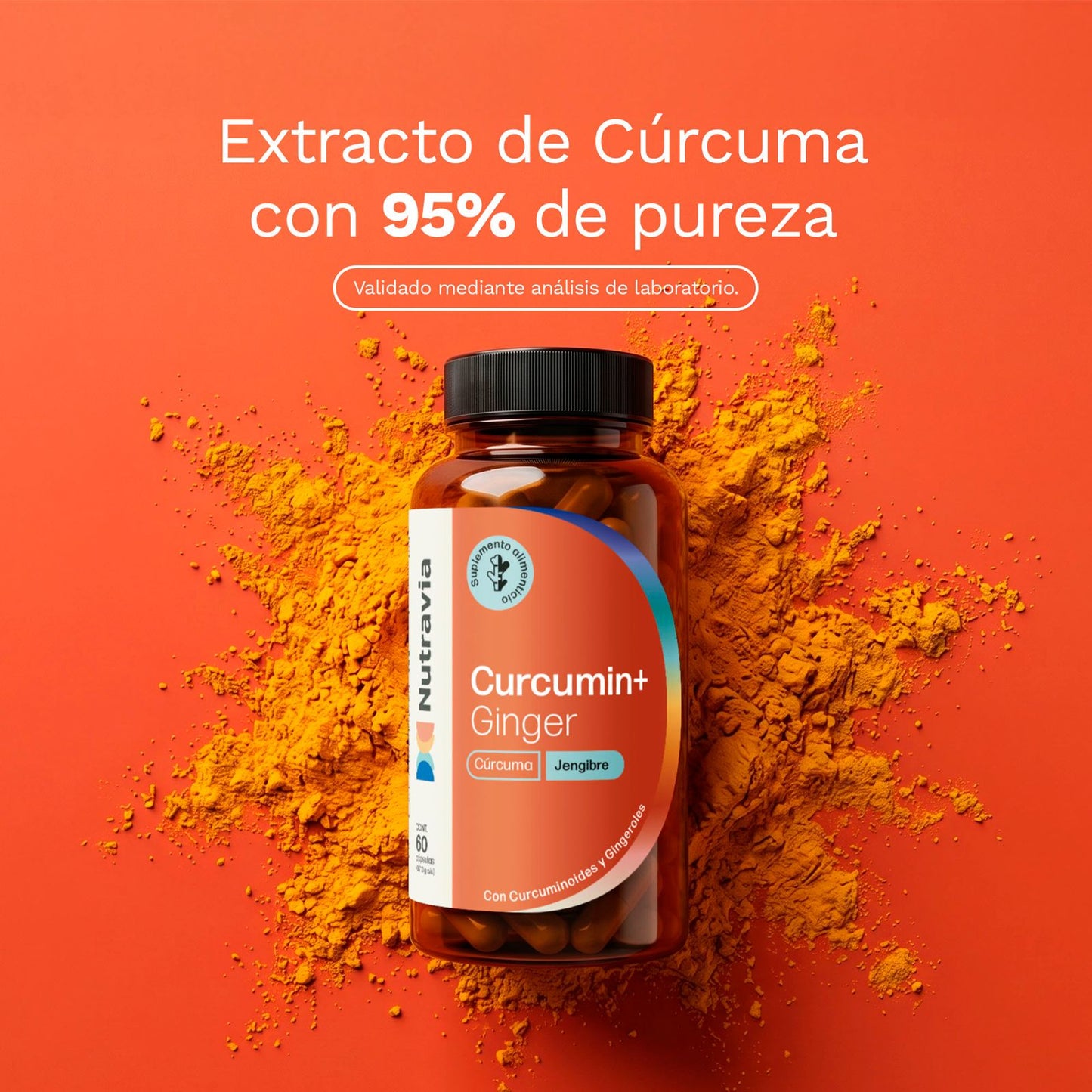 Curcumin + Ginger
