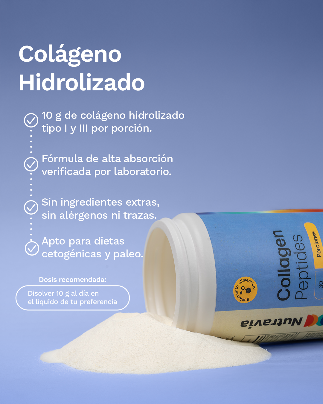 Collagen Peptides