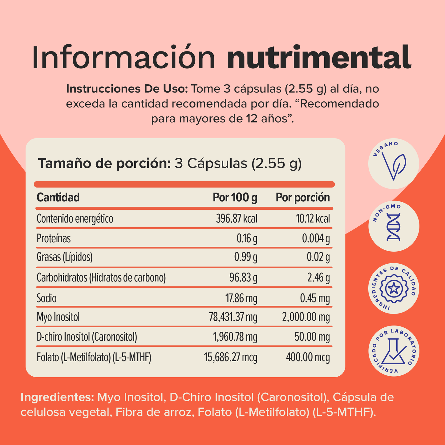 Myo & D Chiro Inositol