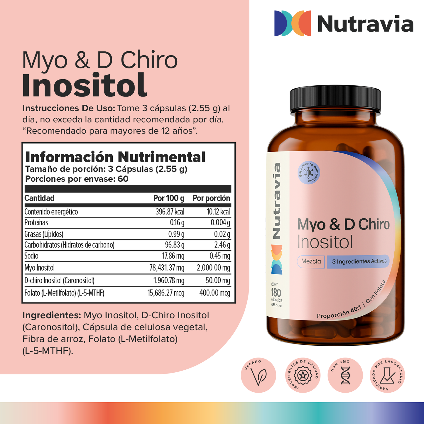 Myo & D Chiro Inositol