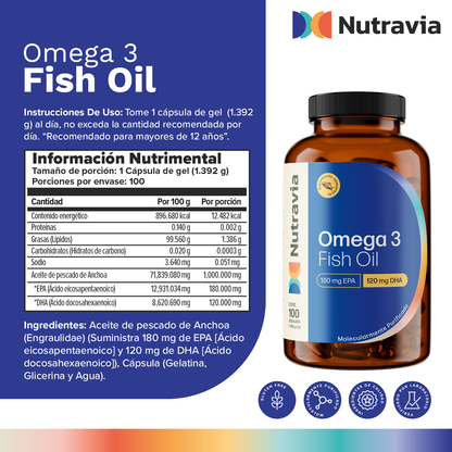 Omega 3 Fish Oil