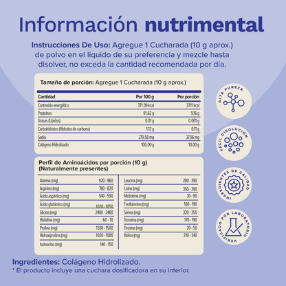Collagen Peptides