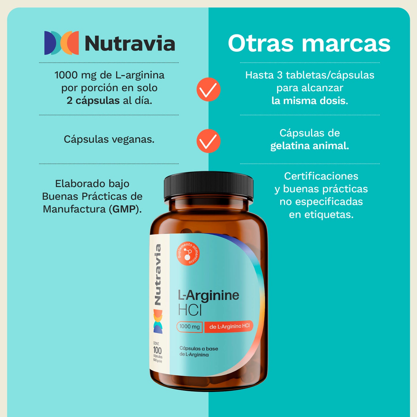 L-Arginine HCl