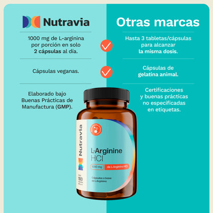 L-Arginine HCl