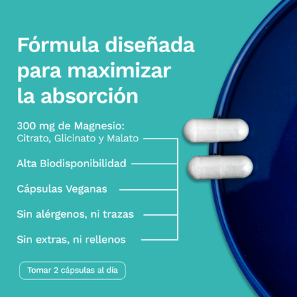 Tri-Magnesium Complex